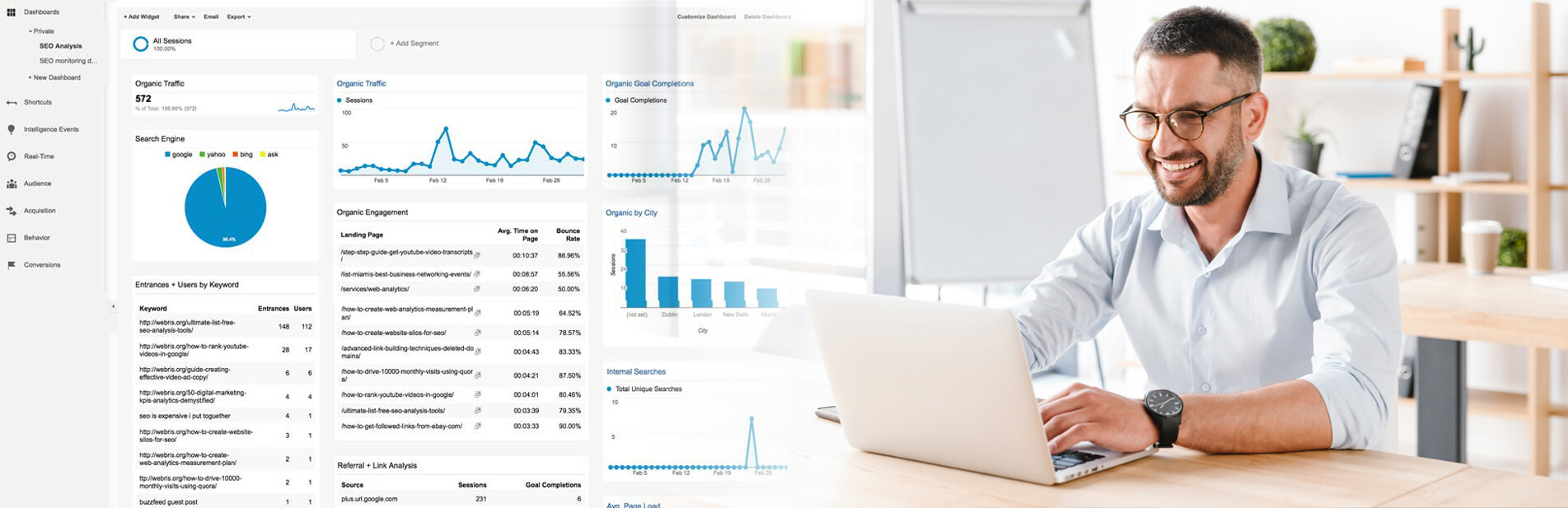 Servicii seo magazin online platforme comert electronic